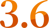 3.6